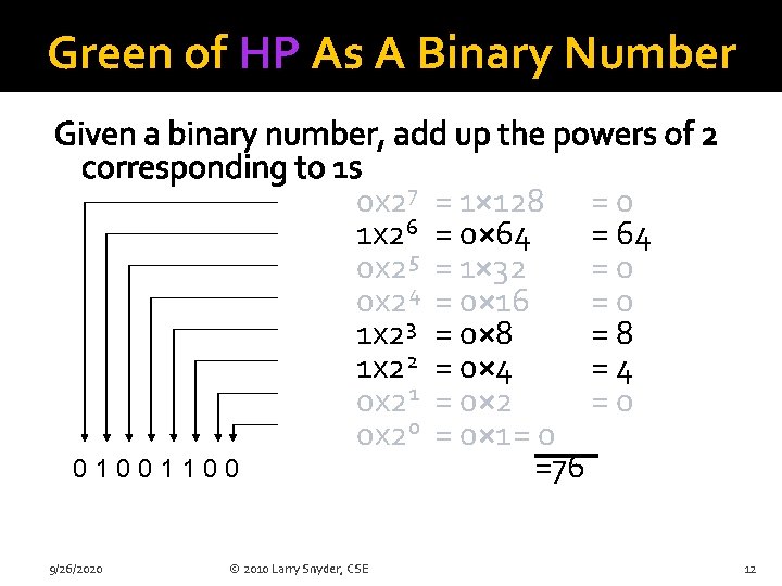 Green of HP As A Binary Number Given a binary number, add up the