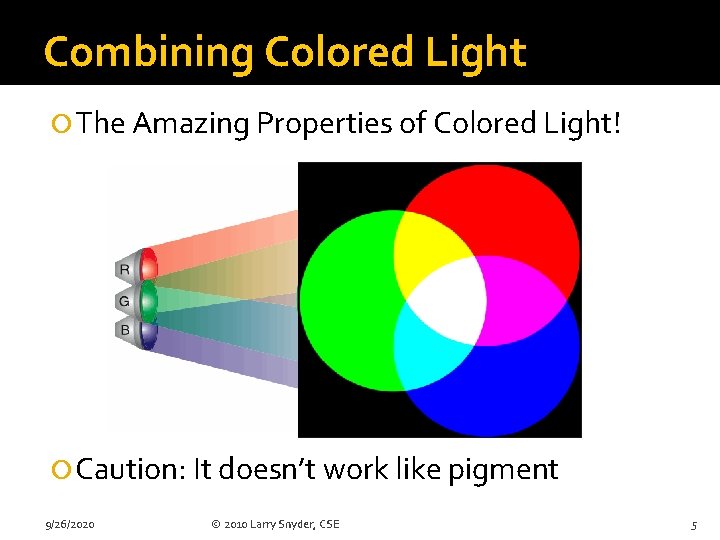 Combining Colored Light The Amazing Properties of Colored Light! Caution: It doesn’t work like