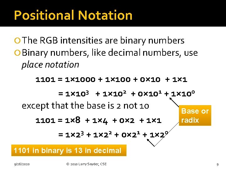 Positional Notation The RGB intensities are binary numbers Binary numbers, like decimal numbers, use