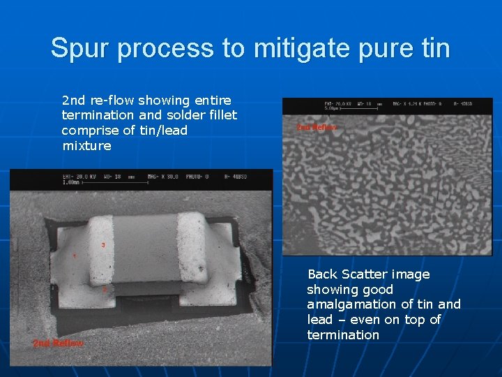 Spur process to mitigate pure tin 2 nd re-flow showing entire termination and solder