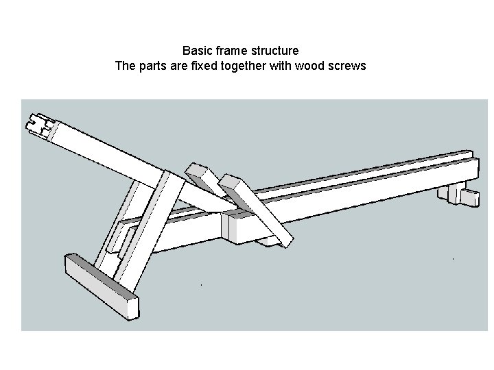 Basic frame structure The parts are fixed together with wood screws 