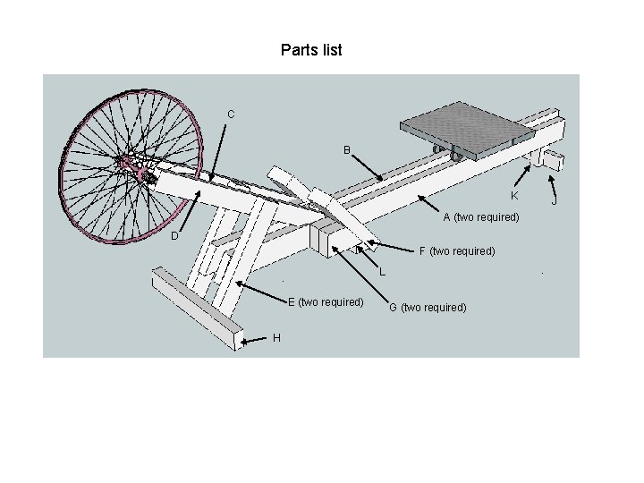 Parts list C B K A (two required) D F (two required) L E