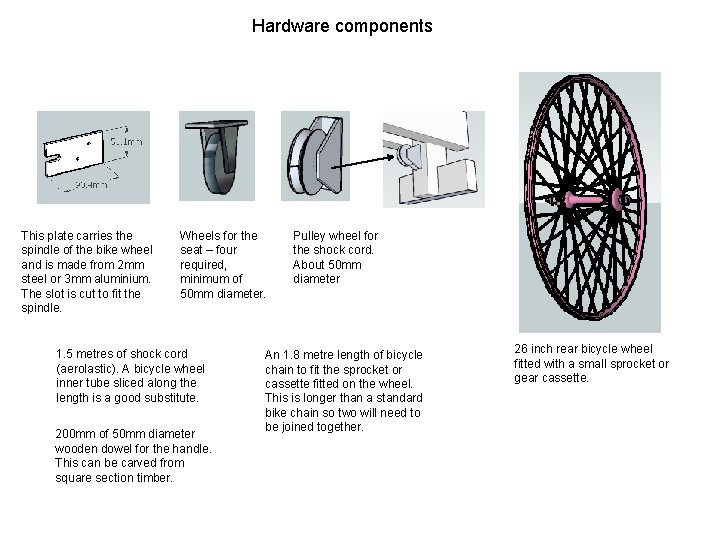Hardware components This plate carries the spindle of the bike wheel and is made