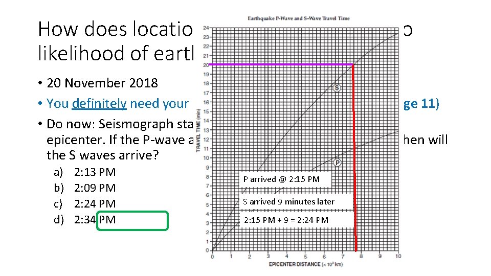 How does location on the planet relate to likelihood of earthquakes? • 20 November