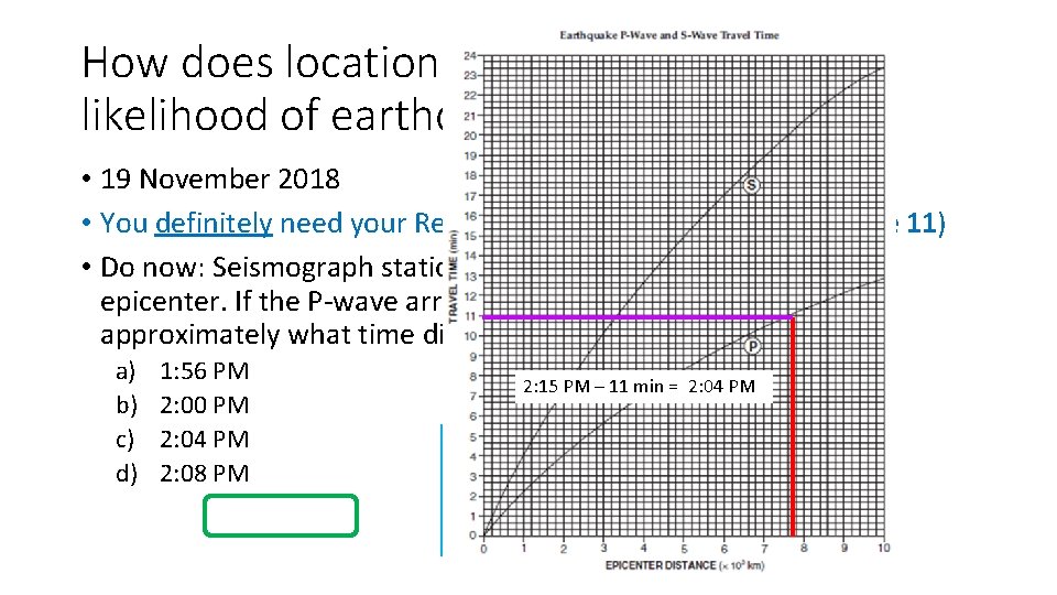 How does location on the planet relate to likelihood of earthquakes? • 19 November