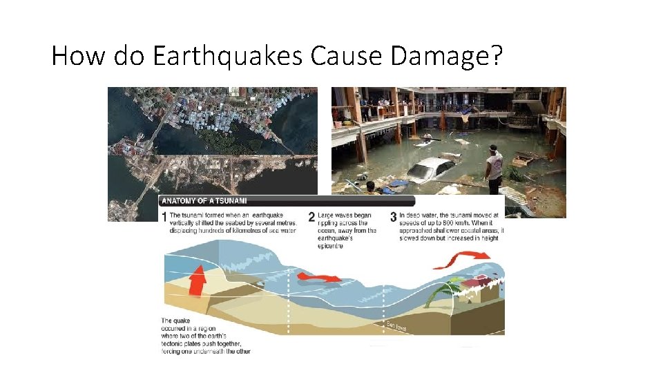 How do Earthquakes Cause Damage? 