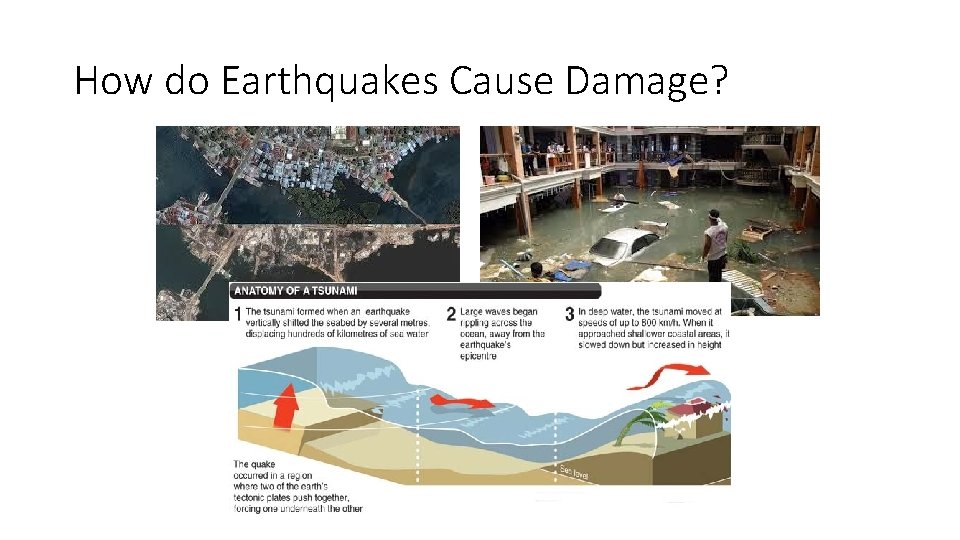 How do Earthquakes Cause Damage? 