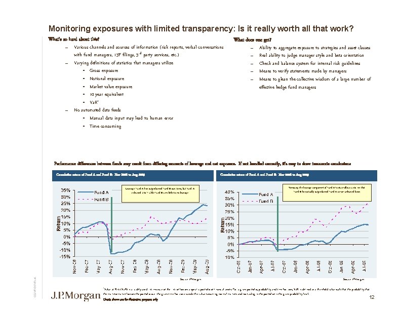 Monitoring exposures with limited transparency: Is it really worth all that work? What’s so