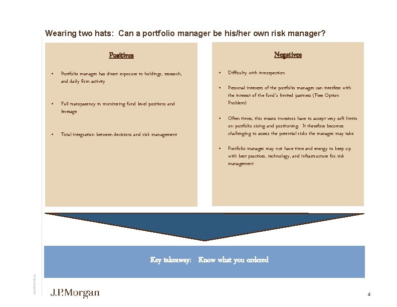 Wearing two hats: Can a portfolio manager be his/her own risk manager? Negatives Positives