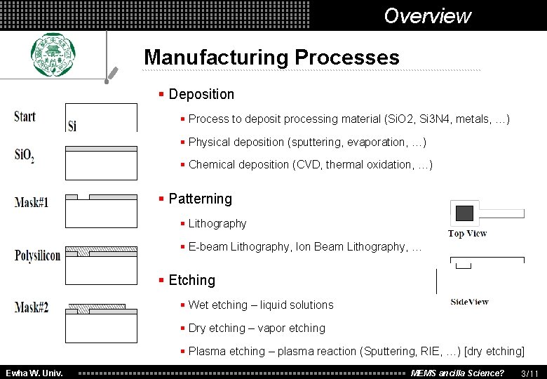 Overview Manufacturing Processes § Deposition § Process to deposit processing material (Si. O 2,