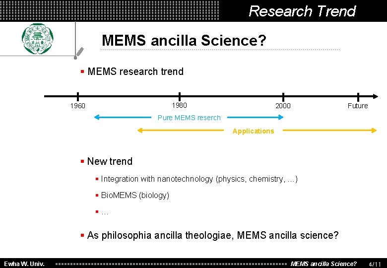 Research Trend MEMS ancilla Science? § MEMS research trend 1980 1960 2000 Future Pure