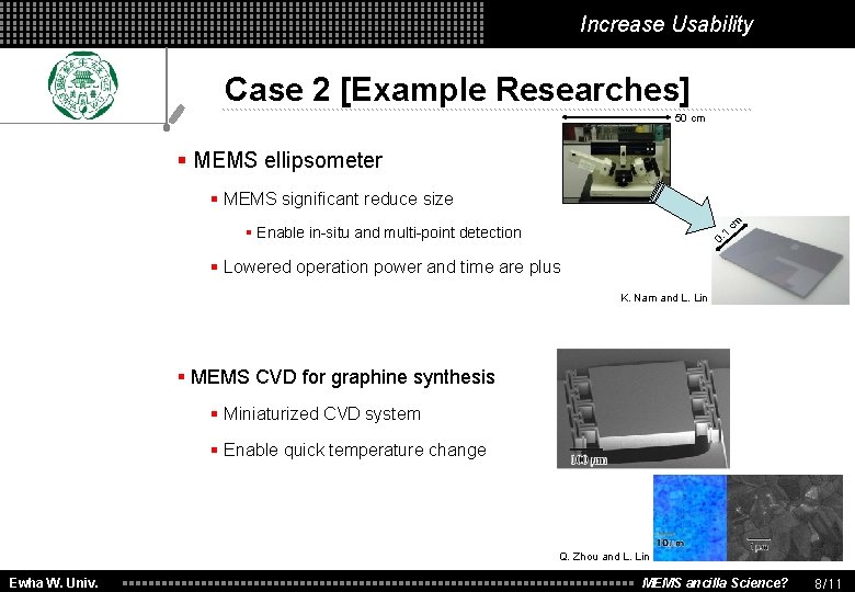 Increase Usability Case 2 [Example Researches] 50 cm § MEMS ellipsometer § MEMS significant