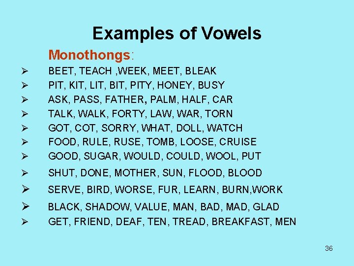 Examples of Vowels Monothongs: Ø Ø Ø Ø BEET, TEACH , WEEK, MEET, BLEAK