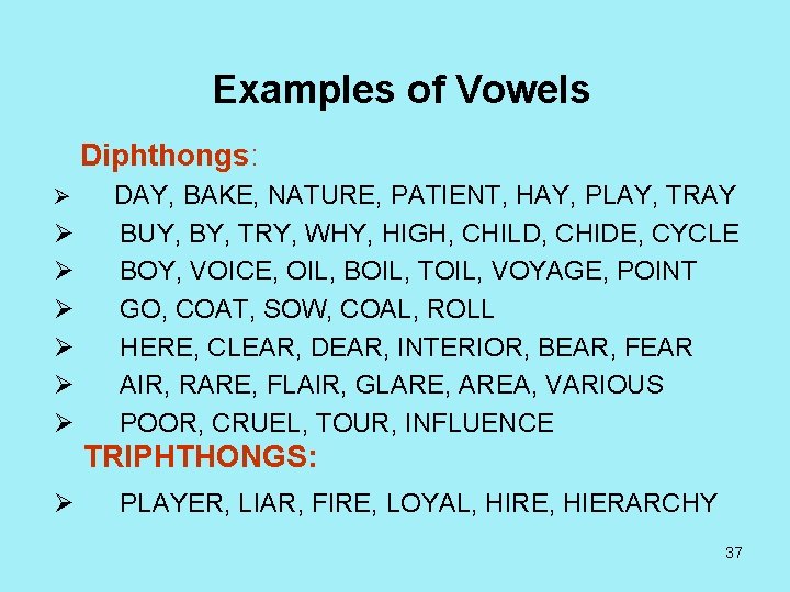 Examples of Vowels Diphthongs: Ø DAY, BAKE, NATURE, PATIENT, HAY, PLAY, TRAY Ø Ø