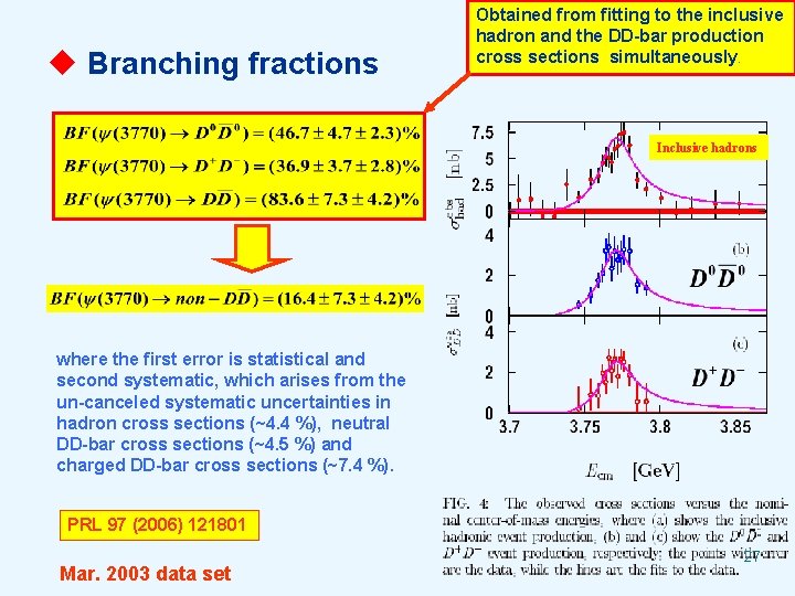 u Branching fractions Obtained from fitting to the inclusive hadron and the DD-bar production