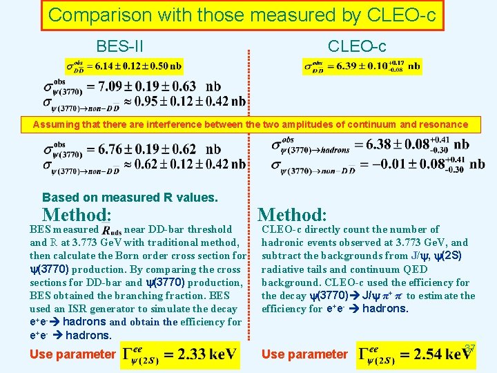 Comparison with those measured by CLEO-c BES-II CLEO-c Assuming that there are interference between