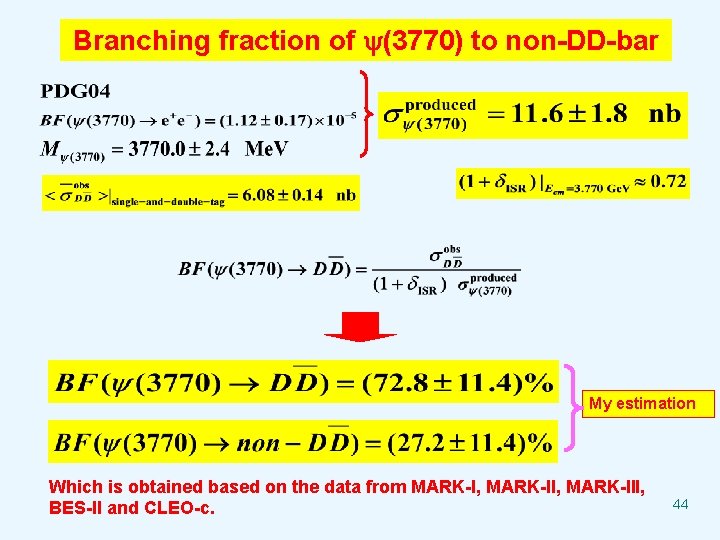 Branching fraction of (3770) to non-DD-bar My estimation Which is obtained based on the