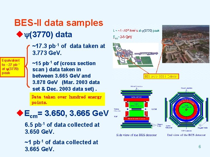 BES-II data samples u (3770) data ~17. 3 pb-1 of data taken at 3.