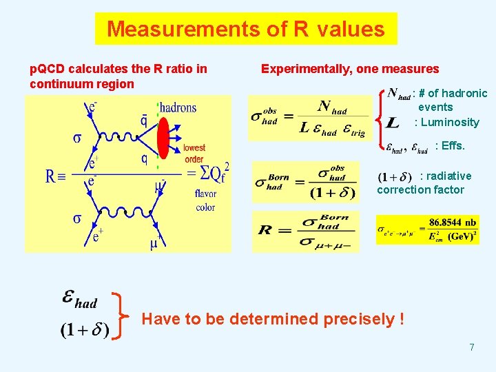 Measurements of R values p. QCD calculates the R ratio in continuum region Experimentally,