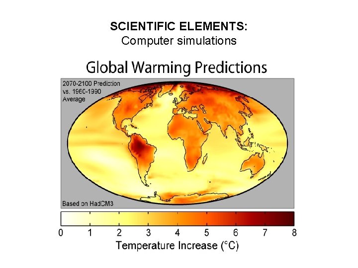 SCIENTIFIC ELEMENTS: Computer simulations 