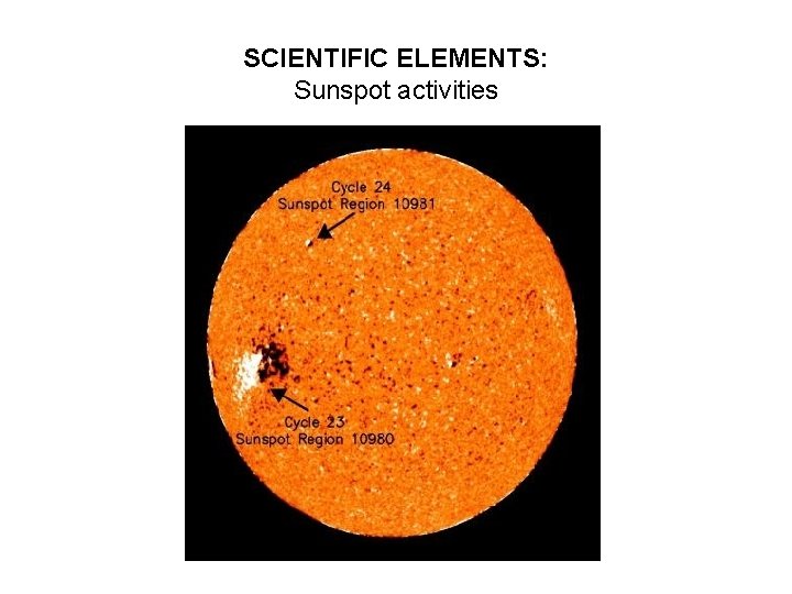 SCIENTIFIC ELEMENTS: Sunspot activities 