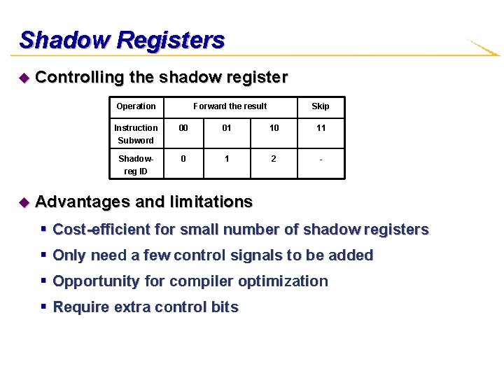 Shadow Registers u Controlling the shadow register Operation u Forward the result Skip Instruction