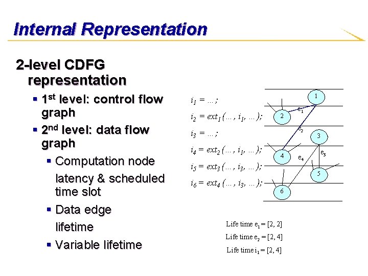 Internal Representation 2 -level CDFG representation § 1 st level: control flow graph §