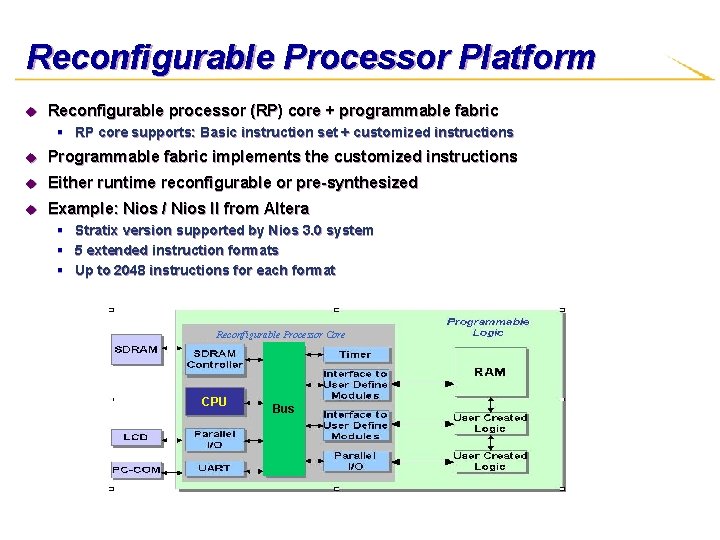 Reconfigurable Processor Platform u Reconfigurable processor (RP) core + programmable fabric § RP core