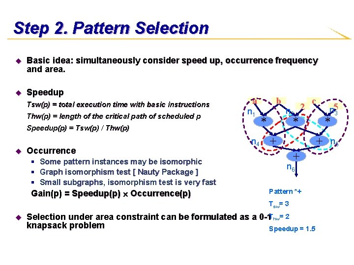 Step 2. Pattern Selection u Basic idea: simultaneously consider speed up, occurrence frequency and