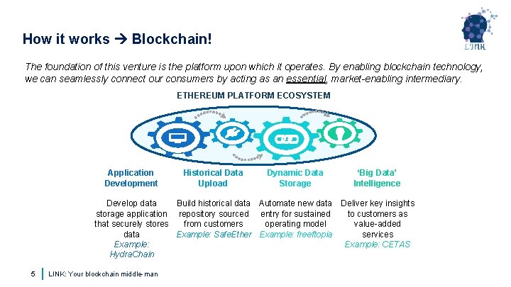 How it works Blockchain! The foundation of this venture is the platform upon which