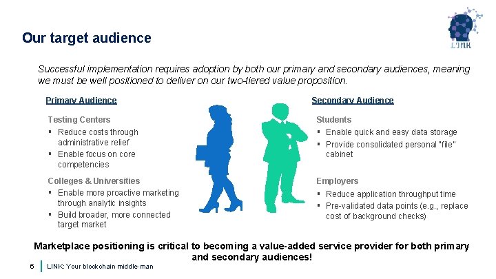 Our target audience Successful implementation requires adoption by both our primary and secondary audiences,