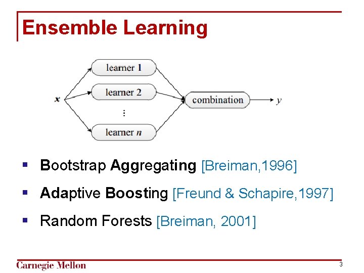 Ensemble Learning § Bootstrap Aggregating [Breiman, 1996] § Adaptive Boosting [Freund & Schapire, 1997]