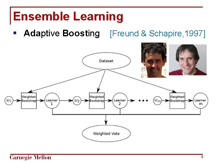 Ensemble Learning § Adaptive Boosting [Freund & Schapire, 1997] 6 