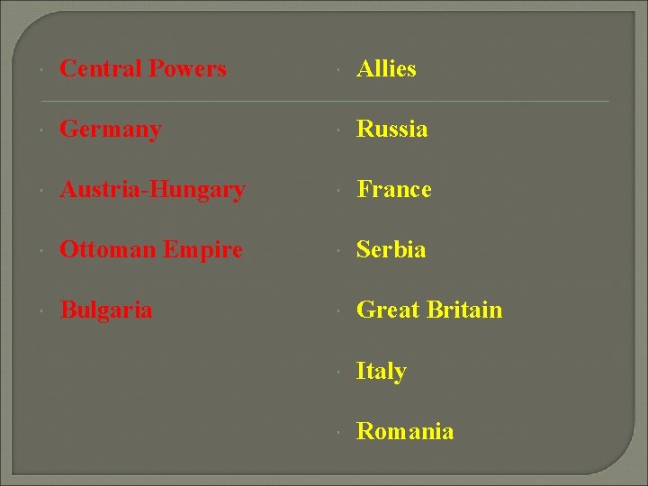  Central Powers Allies Germany Russia Austria-Hungary France Ottoman Empire Serbia Bulgaria Great Britain