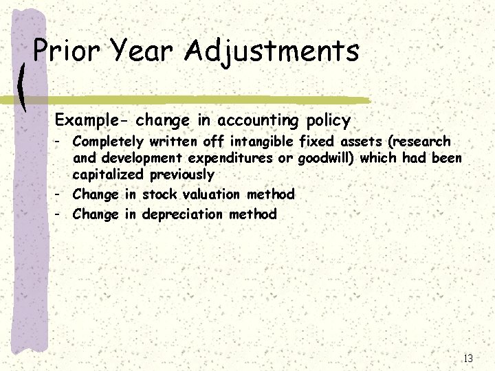 Prior Year Adjustments Example- change in accounting policy - Completely written off intangible fixed