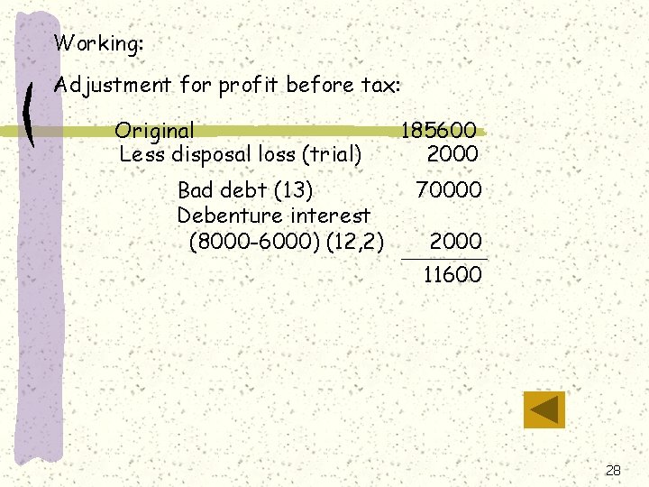 Working: Adjustment for profit before tax: Original Less disposal loss (trial) Bad debt (13)
