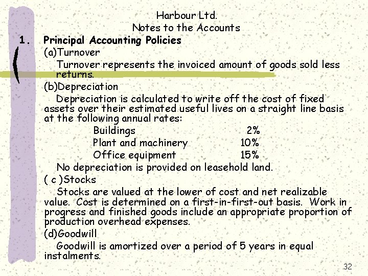 1. Harbour Ltd. Notes to the Accounts Principal Accounting Policies (a)Turnover represents the invoiced