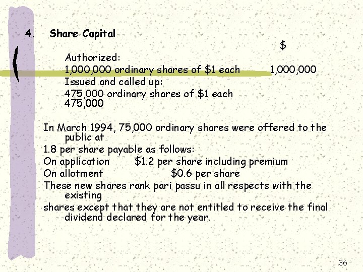 4. Share Capital Authorized: 1, 000 ordinary shares of $1 each Issued and called