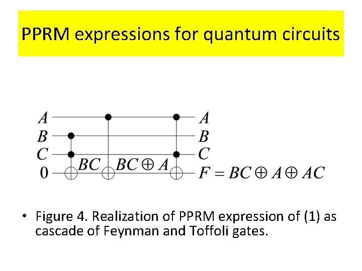 PPRM expressions for quantum circuits • Figure 4. Realization of PPRM expression of (1)