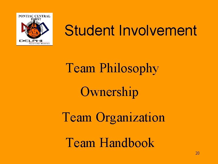 Student Involvement Team Philosophy Ownership Team Organization Team Handbook 20 