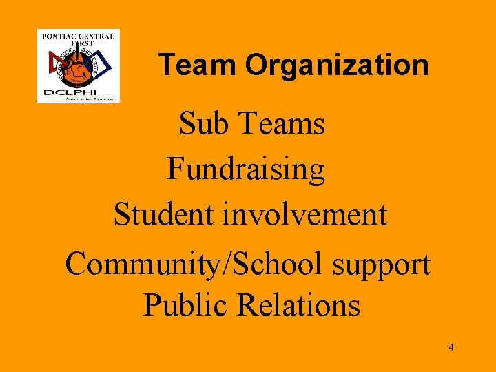 Team Organization Sub Teams Fundraising Student involvement Community/School support Public Relations 4 