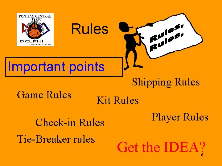Rules Important points Shipping Rules Game Rules Kit Rules Check-in Rules Tie-Breaker rules Player