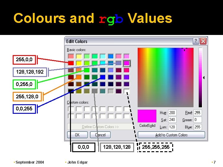 Colours and rgb Values 255, 0, 0 128, 192 0, 255, 0 255, 128,