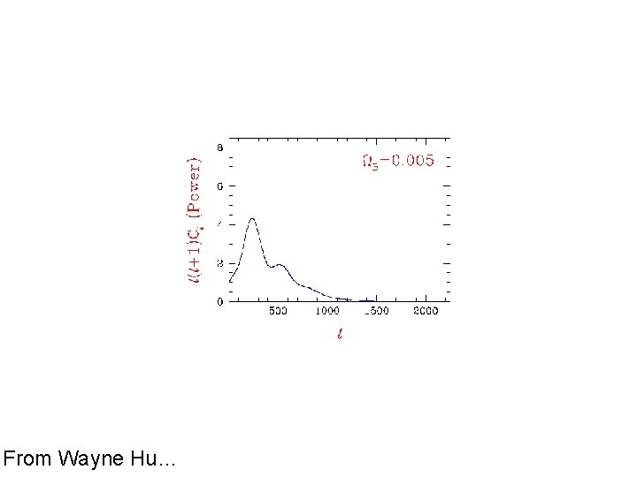 From Wayne Hu… 