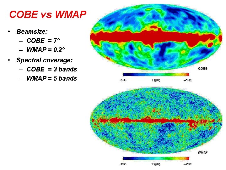 COBE vs WMAP • Beamsize: – COBE = 7° – WMAP = 0. 2°