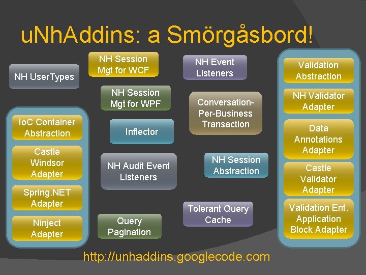 u. Nh. Addins: a Smörgåsbord! NH User. Types NH Session Mgt for WCF NH