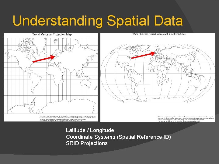 Understanding Spatial Data Latitude / Longitude Coordinate Systems (Spatial Reference ID) SRID Projections 