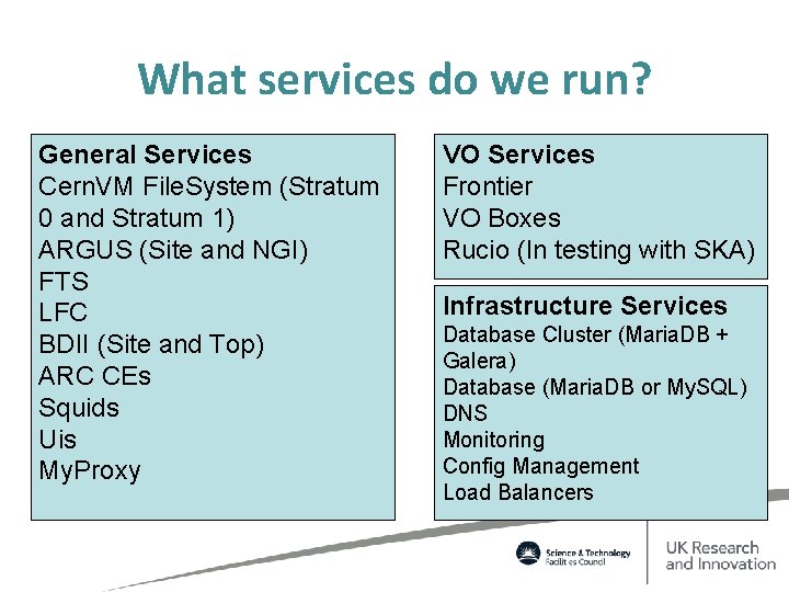What services do we run? General Services Cern. VM File. System (Stratum 0 and