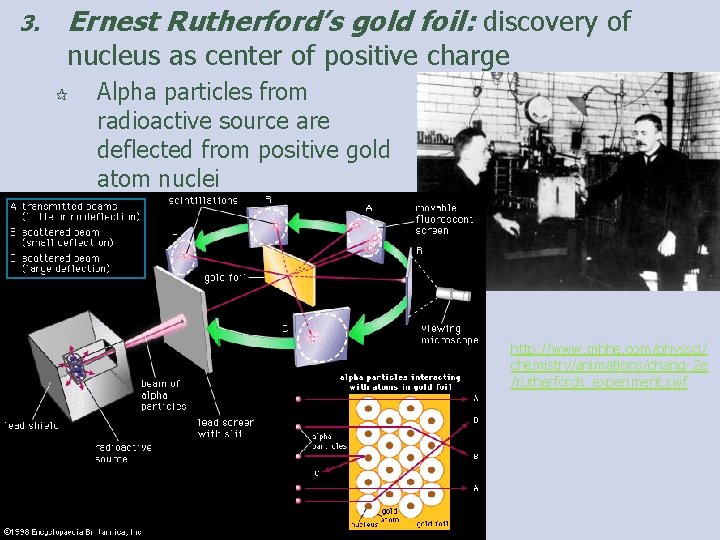 3. Ernest Rutherford’s gold foil: discovery of nucleus as center of positive charge ¶