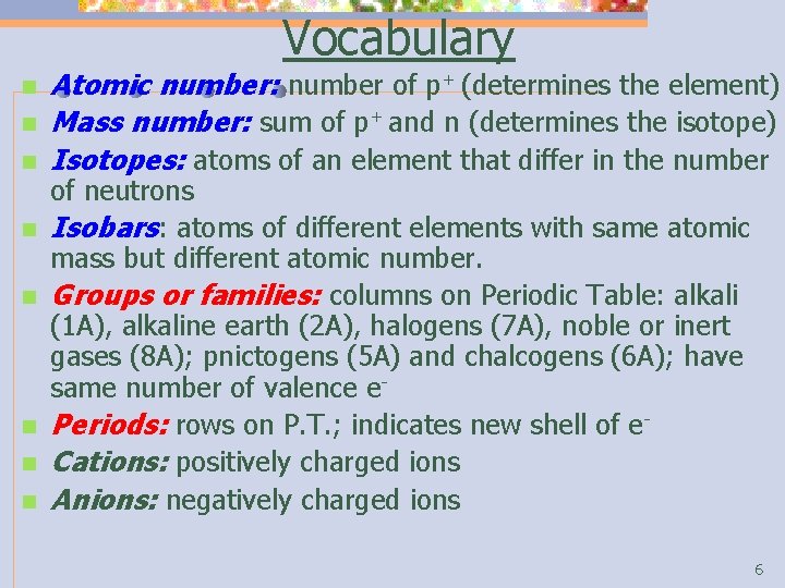 Vocabulary n n n n Atomic number: number of p+ (determines the element) Mass